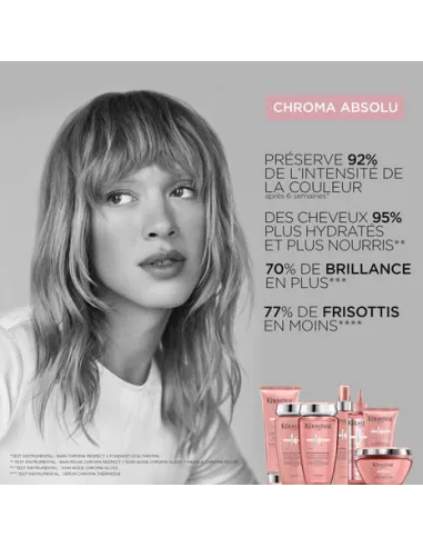 SHAMPOING Bain Riche Chroma Respect-prendsoinsdetesveuch