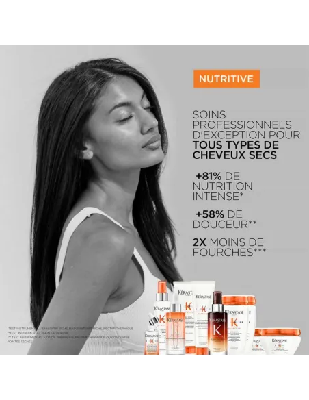 Lotion Thermique Sublimatrice Kérastase-prendsoinsdetesveuch.com